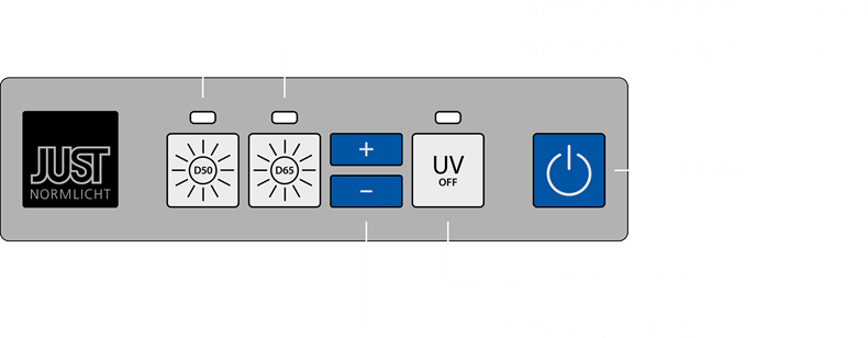 dls modulight control english